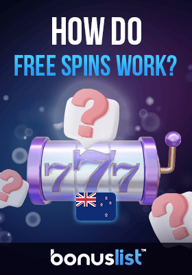 A casino slot machine with question marks describing how do free spins work