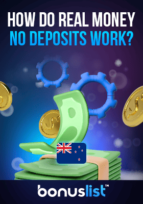 Some money with gear icons explains how do real money no deposit bonuses work